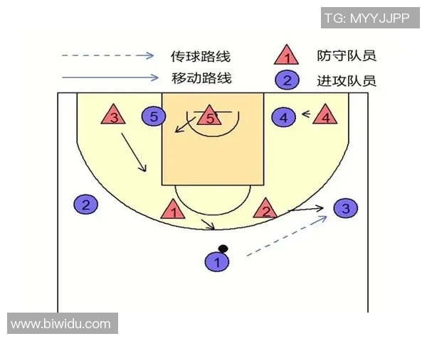 深入分析杭州篮球队的进攻策略与战术特点探讨 深入分析杭州篮球队的进攻策略与战术特点探讨