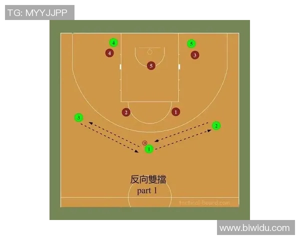 深入分析TES的区域防守策略与战术执行细节